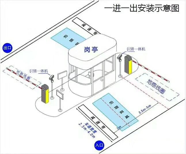 湘潭标准manbext登陆
系统安装图