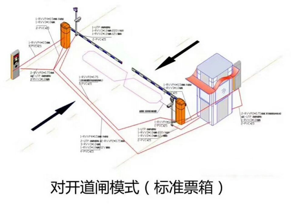 湘潭对开道闸单通道收费系统