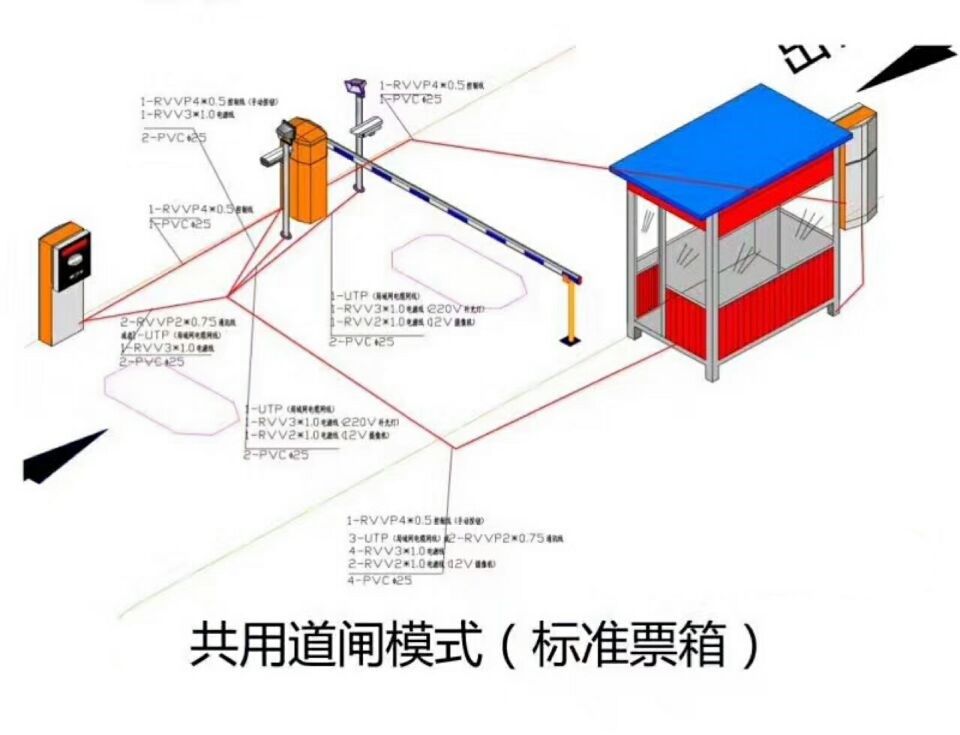 湘潭单通道模式停车系统