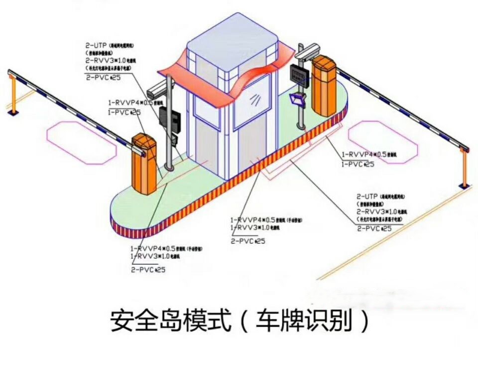 湘潭双通道带岗亭manbext登陆