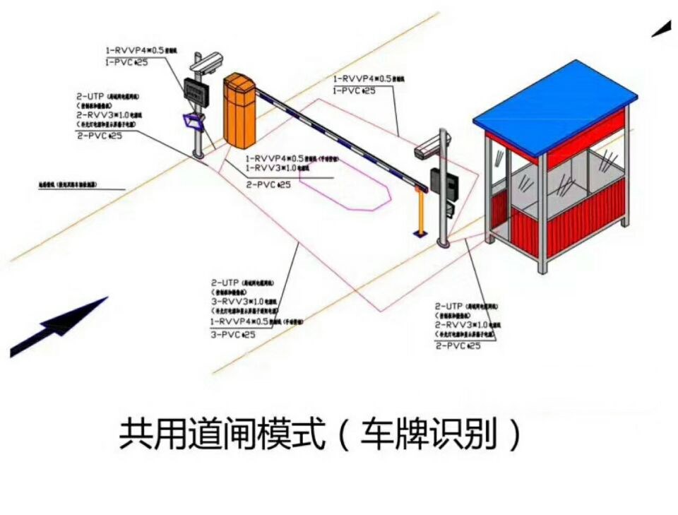 湘潭单通道manbext登陆
系统施工